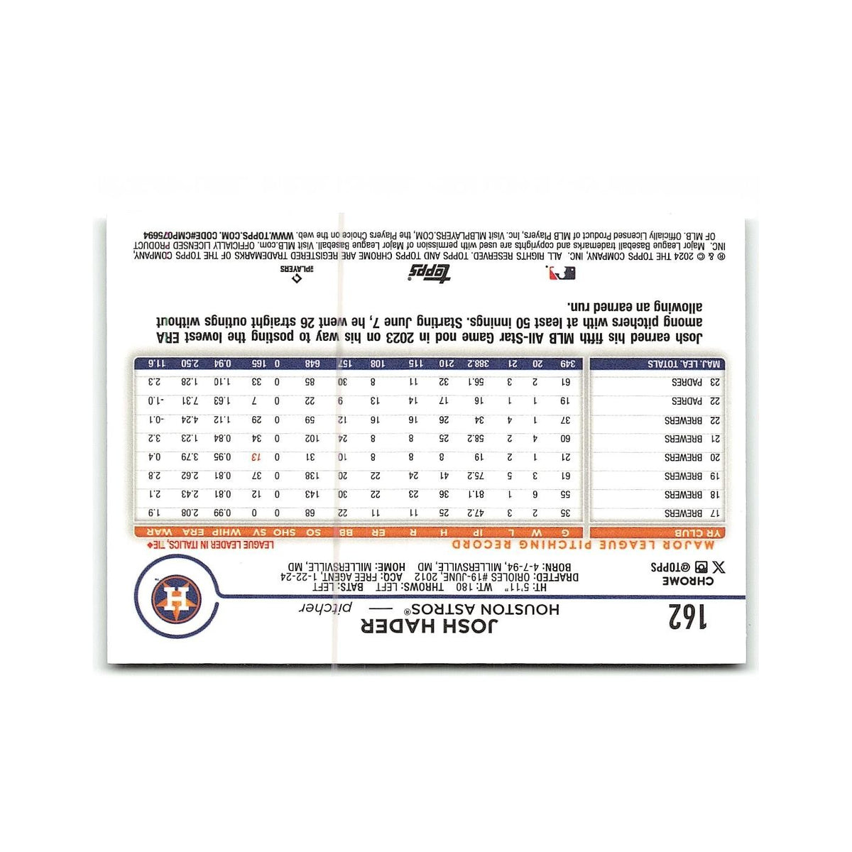 Josh Hader 2024 Topps Chrome #162 Houston Astros Baseball Card NM