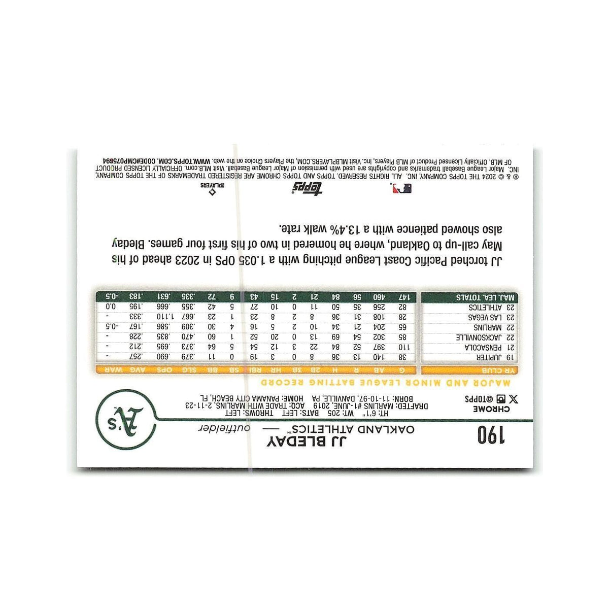 JJ Bleday 2024 Topps Chrome #190 Oakland Athletics Baseball Card NM
