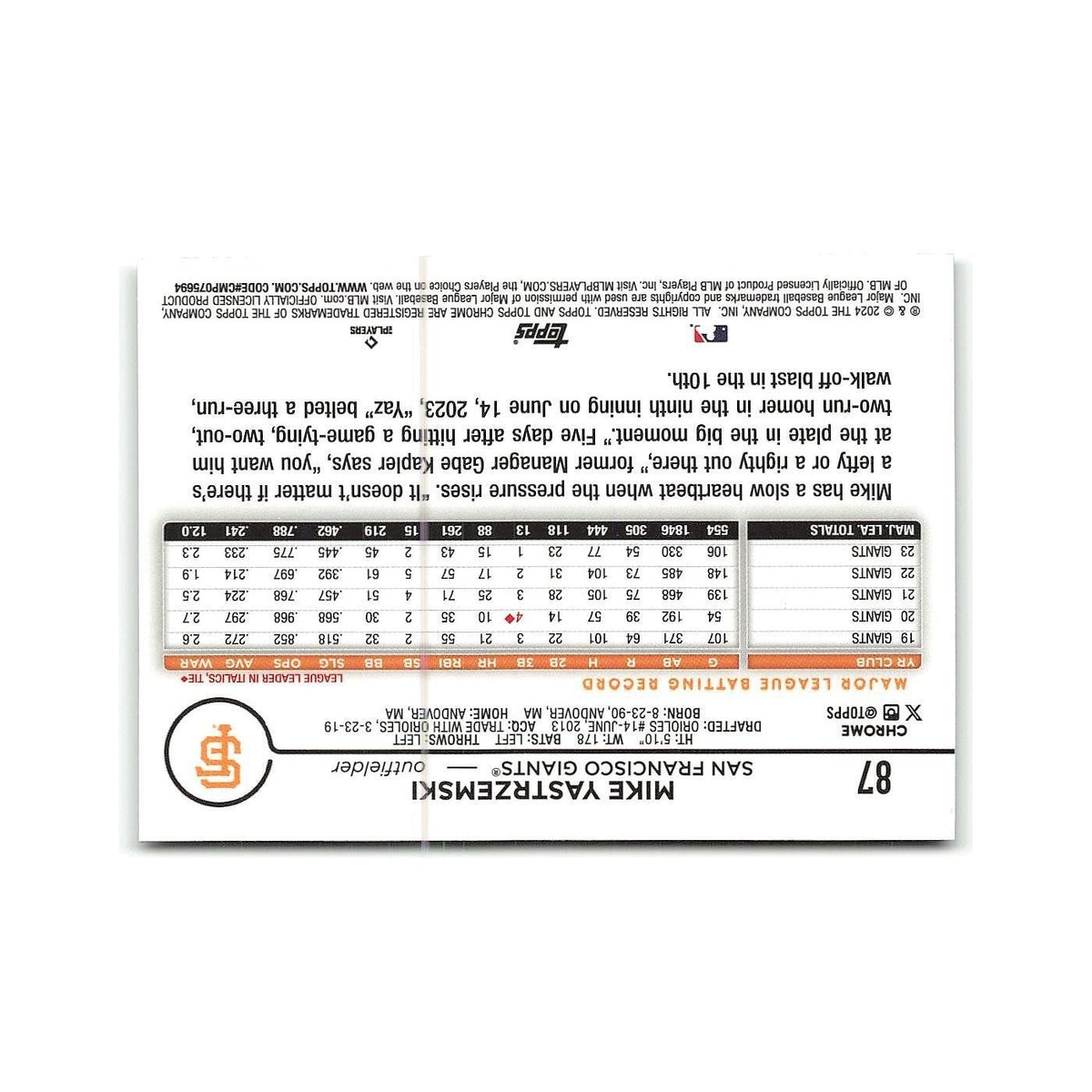 Mike Yastrzemski 2024 Topps Chrome #87 San Francisco Giants Baseball Card NM