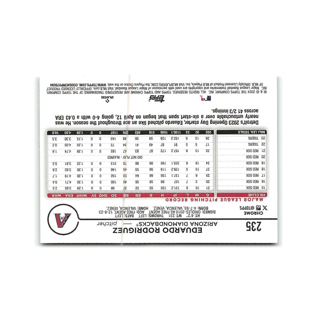 Eduardo Rodriguez 2024 Topps Chrome #235 Arizona Diamondbacks Baseball Card NM