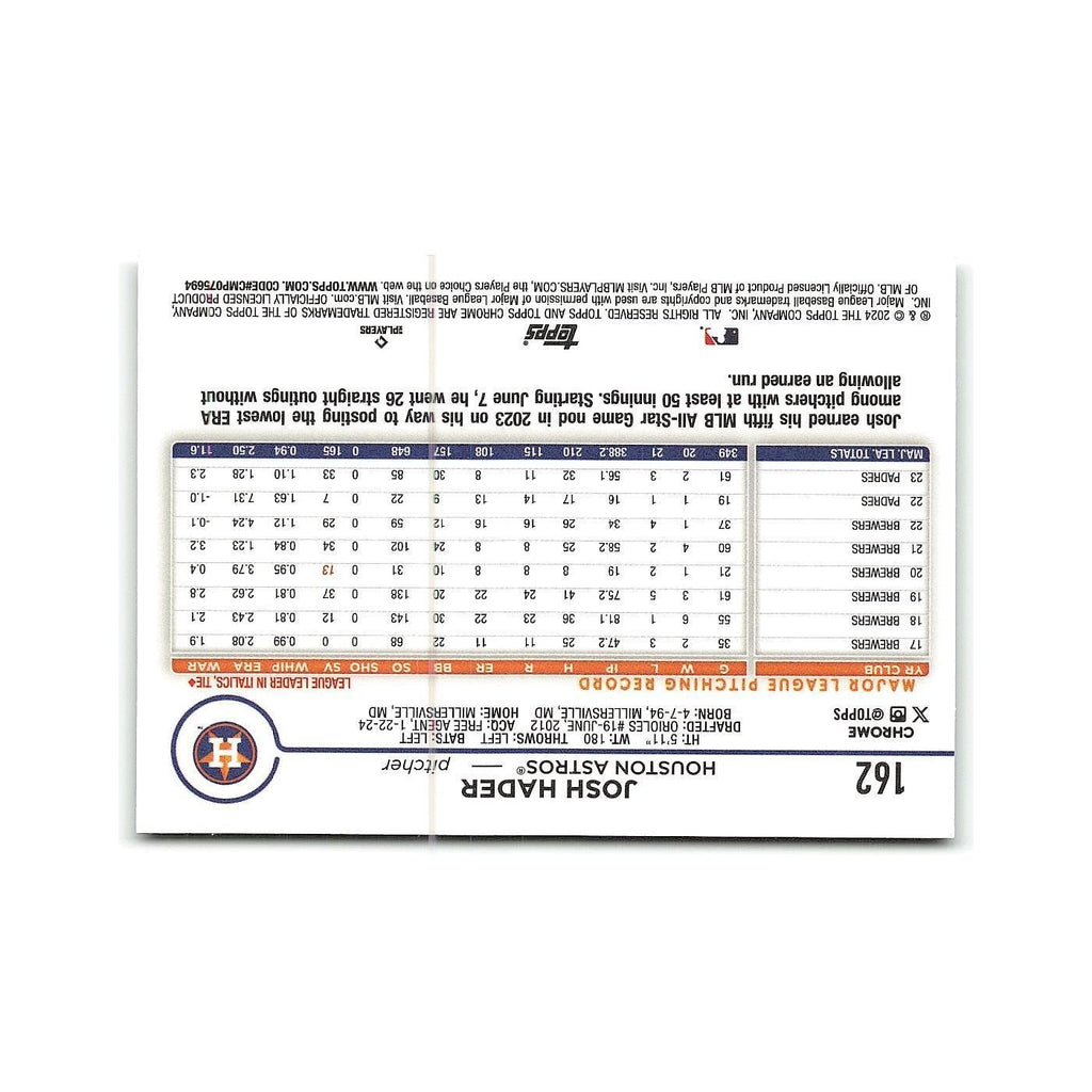 Josh Hader 2024 Topps Chrome #162 Houston Astros Baseball Card NM