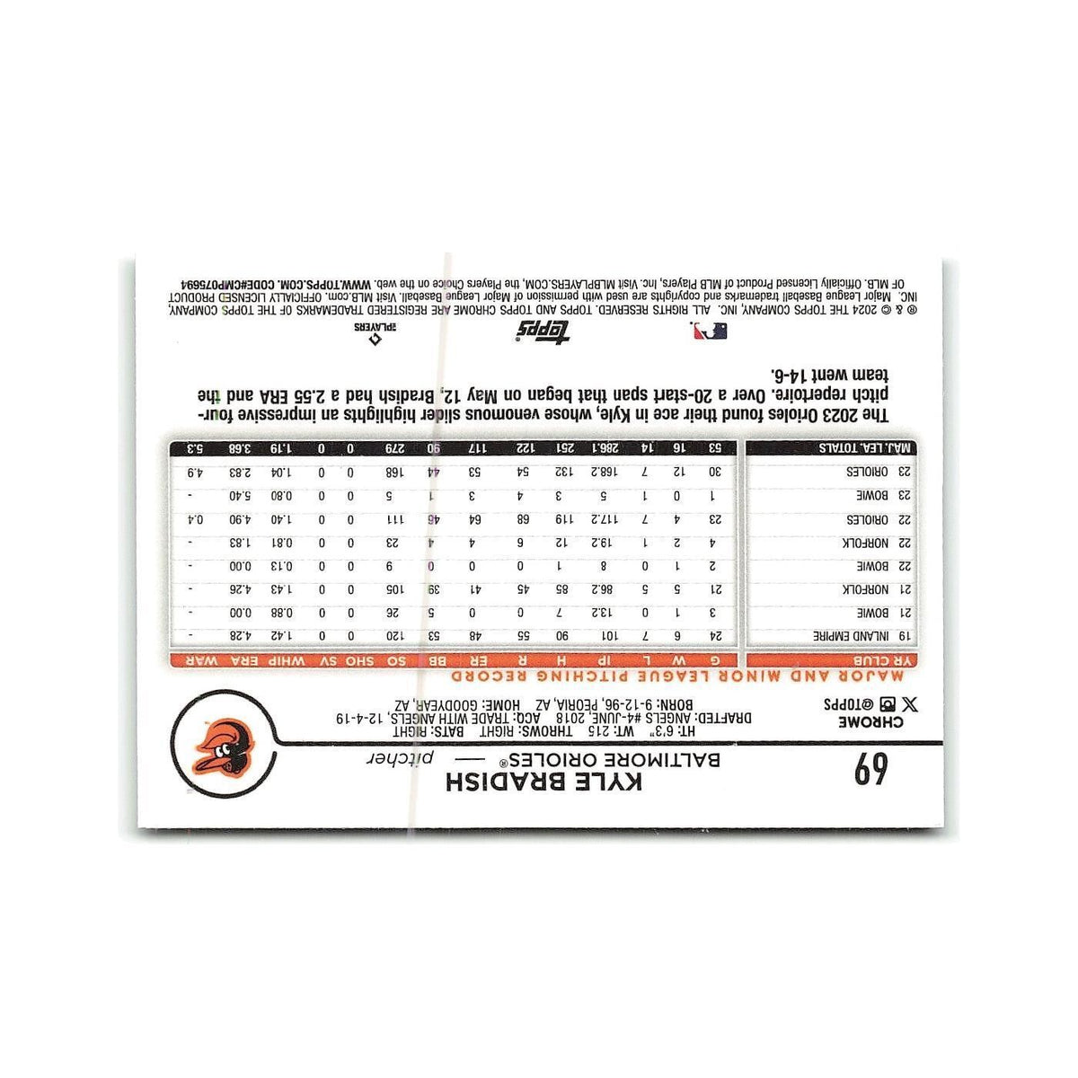 Kyle Bradish 2024 Topps Chrome #69 Baltimore Orioles Baseball Card NM
