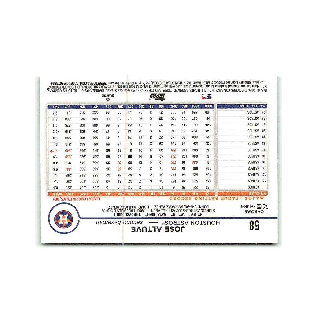 Jose Altuve 2024 Topps Chrome #58 Houston Astros Baseball Card NM