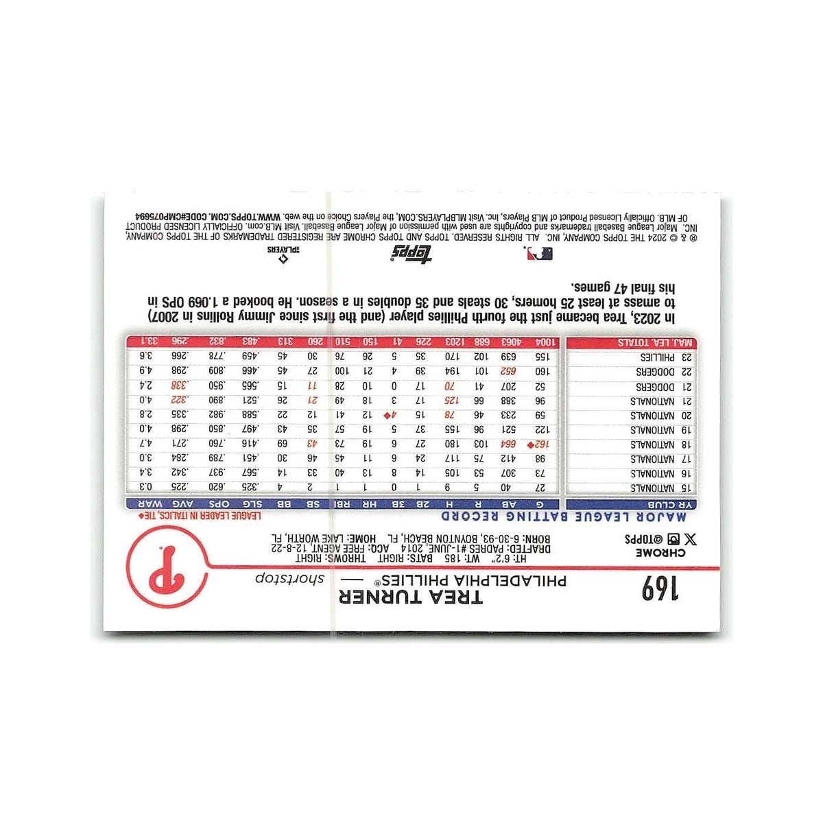 Trea Turner 2024 Topps Chrome #169 Philadelphia Phillies Baseball Card NM