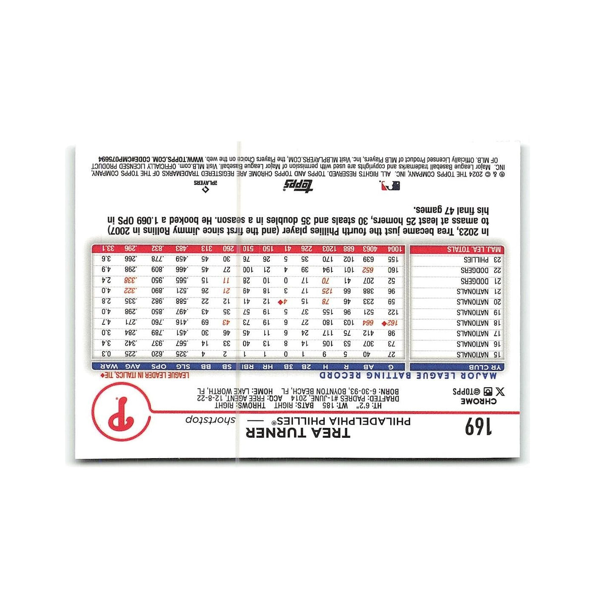 Trea Turner 2024 Topps Chrome #169 Philadelphia Phillies Baseball Card NM