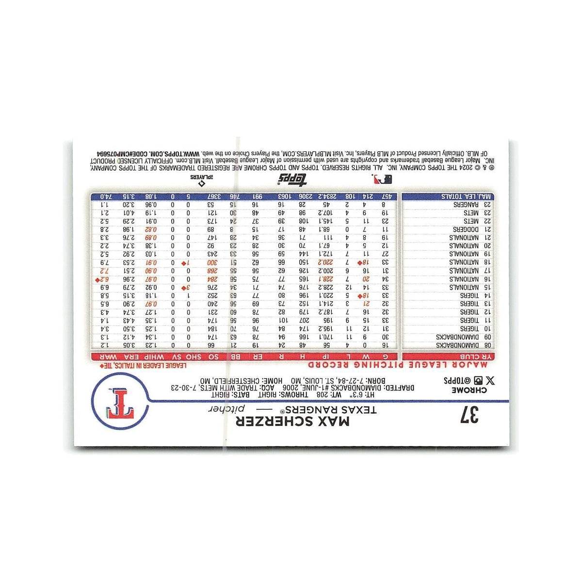 Max Scherzer 2024 Topps Chrome #37 Texas Rangers Baseball Card NM