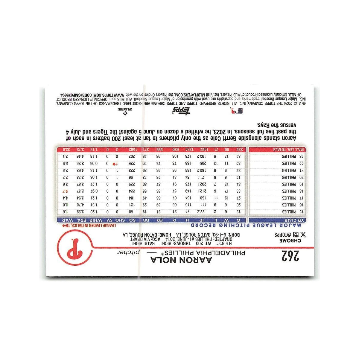 Aaron Nola 2024 Topps Chrome #262 Philadelphia Phillies Baseball Card NM
