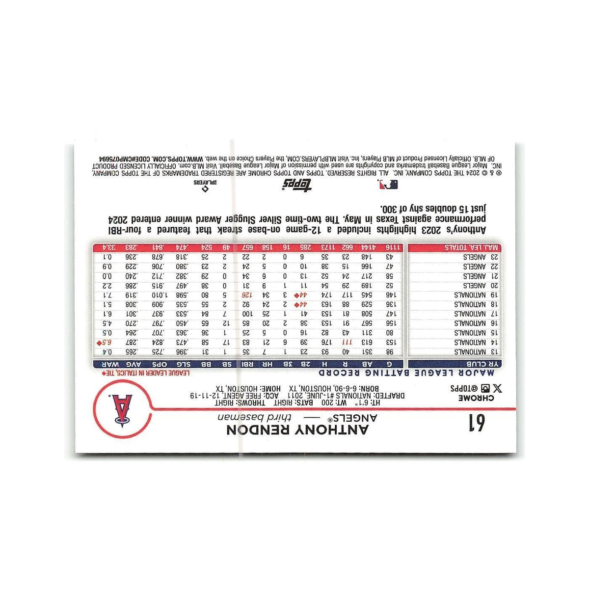 Anthony Rendon 2024 Topps Chrome #61 Los Angeles Angels Baseball Card NM