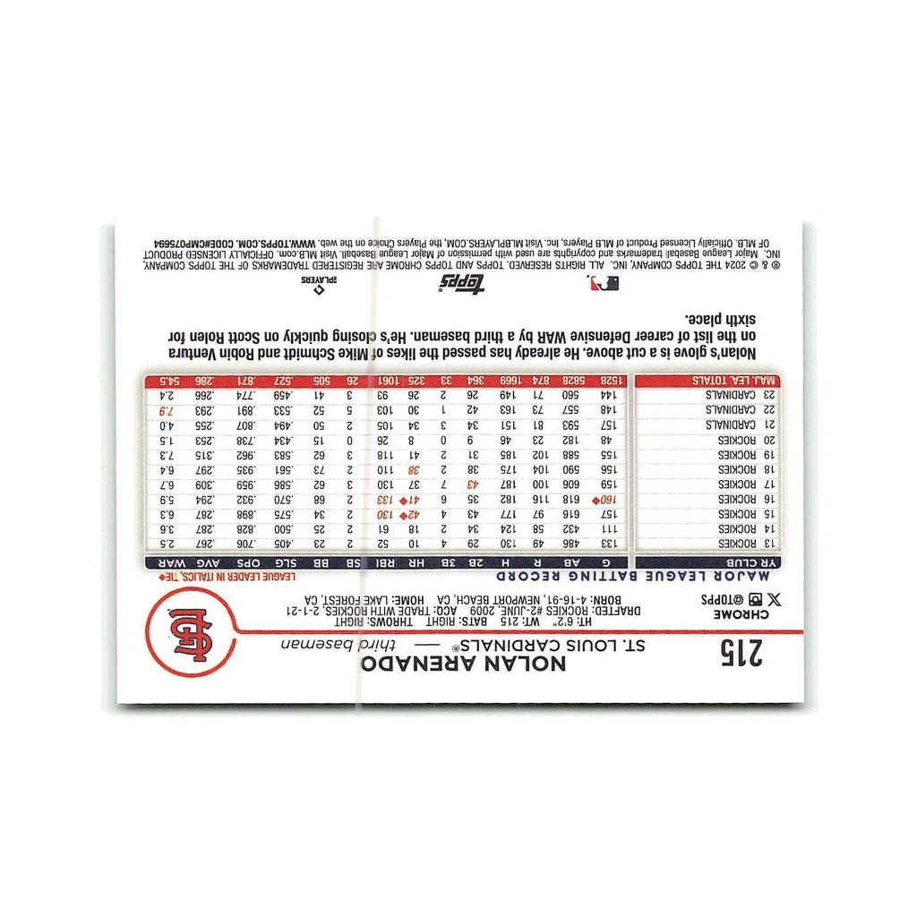 Nolan Arenado 2024 Topps Chrome #215 St. Louis Cardinals Baseball Card NM