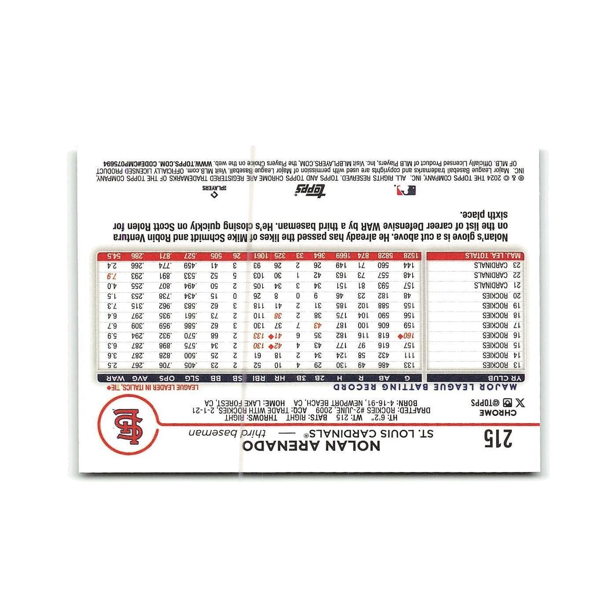 Nolan Arenado 2024 Topps Chrome #215 St. Louis Cardinals Baseball Card NM