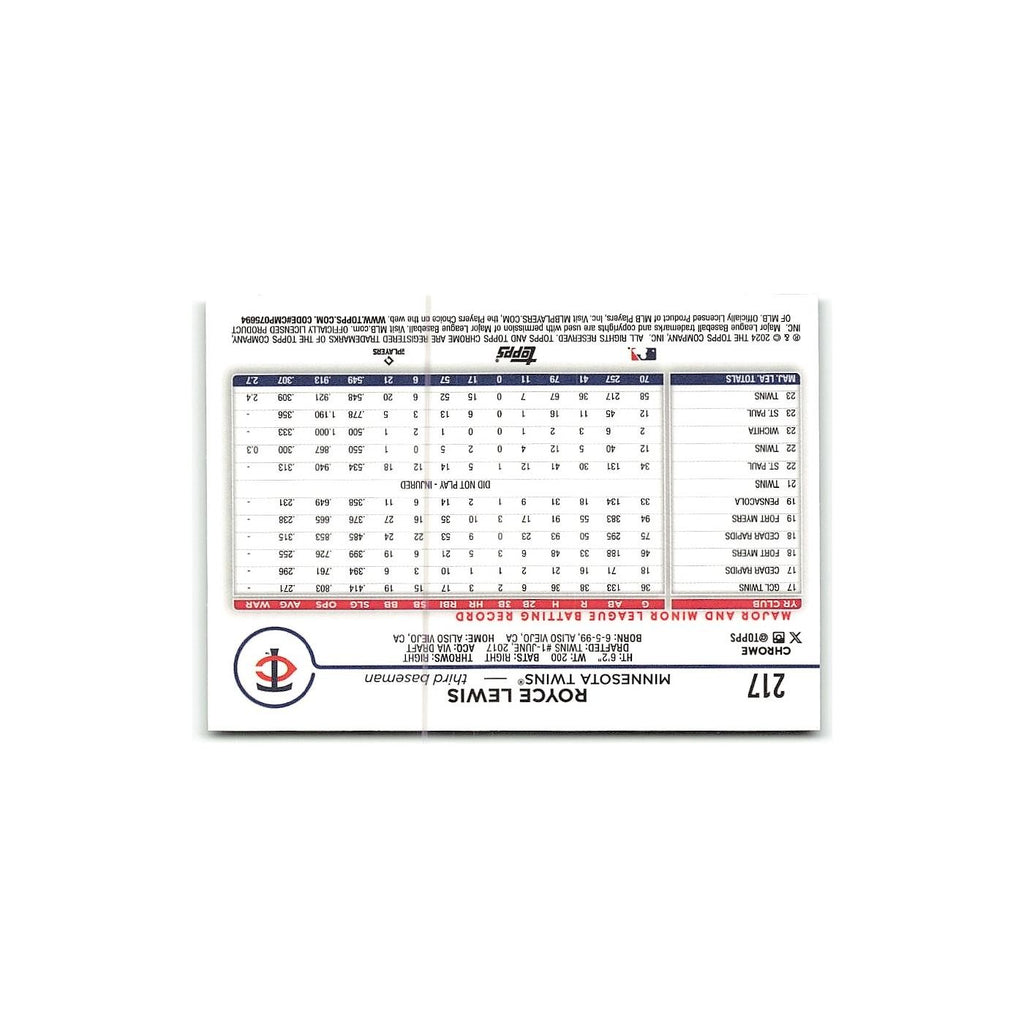 Royce Lewis 2024 Topps Chrome #217 Minnesota Twins Baseball Card NM