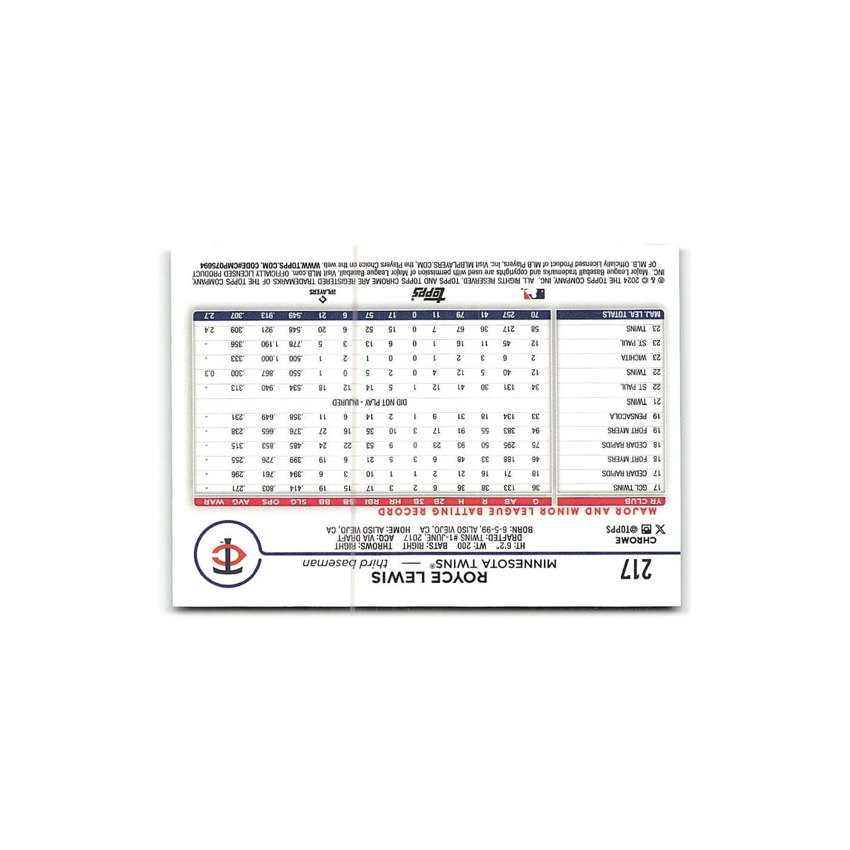 Royce Lewis 2024 Topps Chrome #217 Minnesota Twins Baseball Card NM