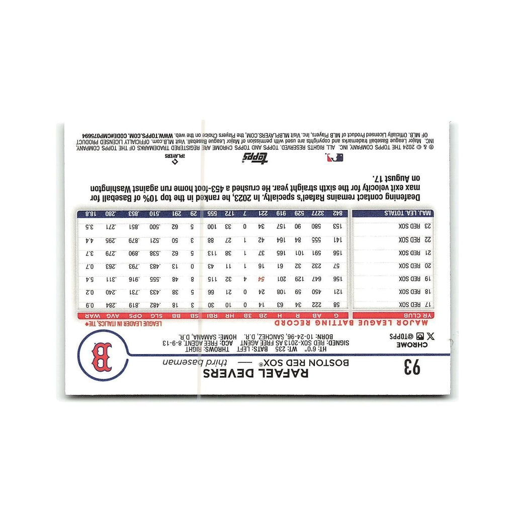 Rafael Devers 2024 Topps Chrome #93 Boston Red Sox Baseball Card NM
