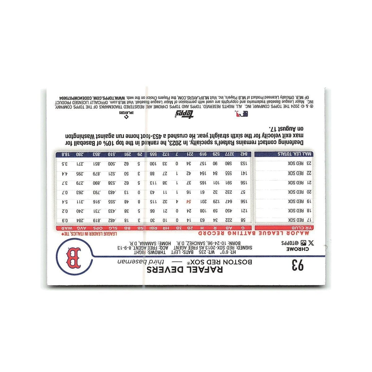 Rafael Devers 2024 Topps Chrome #93 Boston Red Sox Baseball Card NM