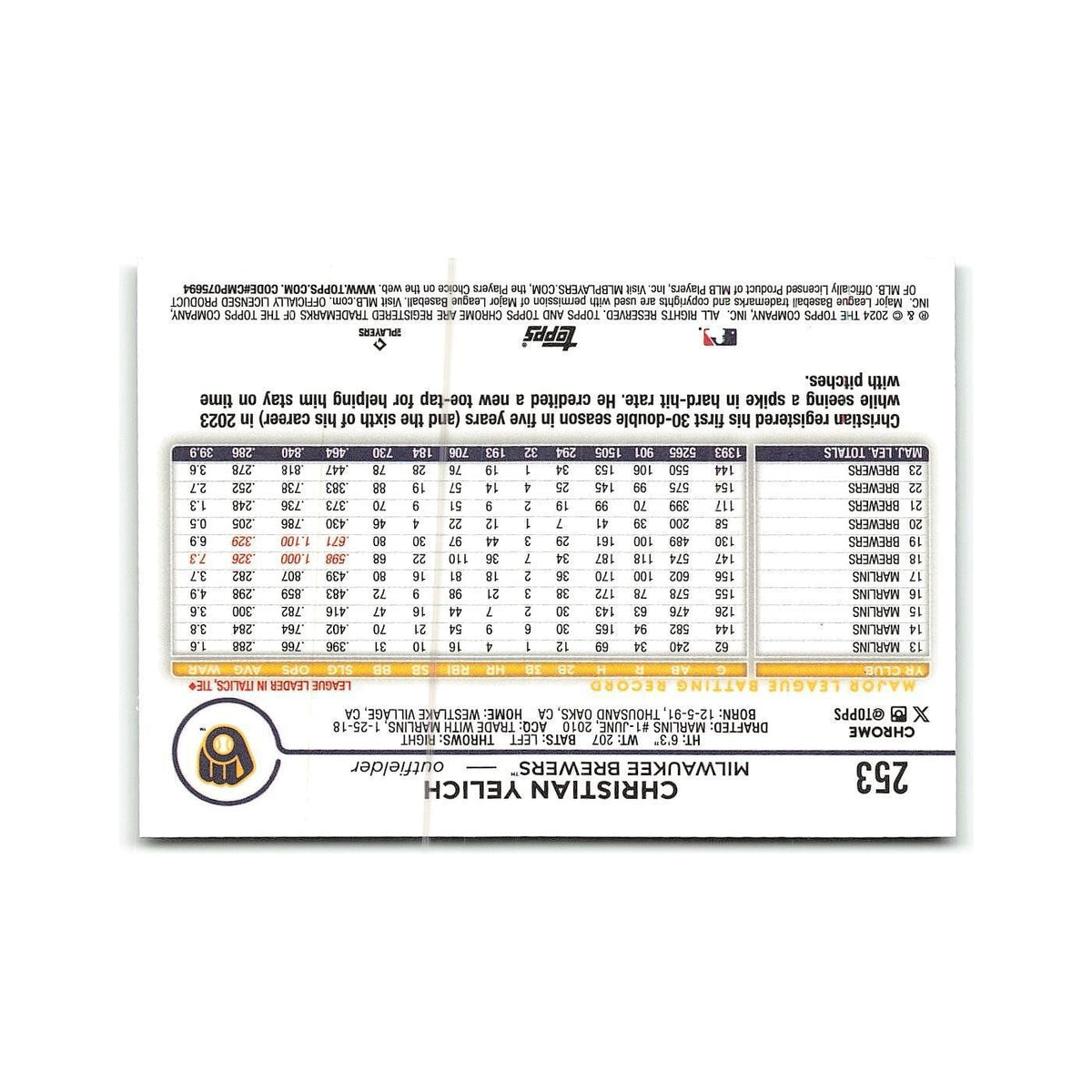Christian Yelich 2024 Topps Chrome #253 Milwaukee Brewers Baseball Card NM