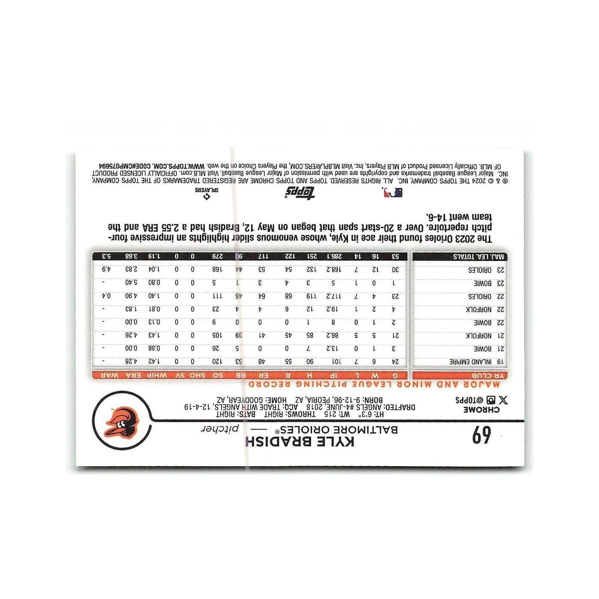 Kyle Bradish 2024 Topps Chrome #69 Baltimore Orioles Baseball Card NM