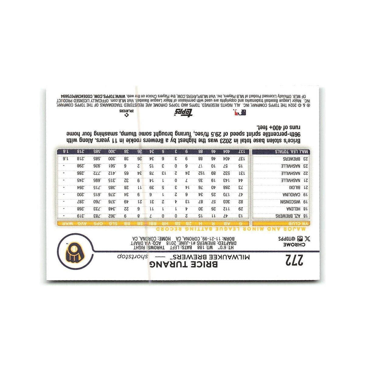 Brice Turang 2024 Topps Chrome #272 Milwaukee Brewers Baseball Card NM