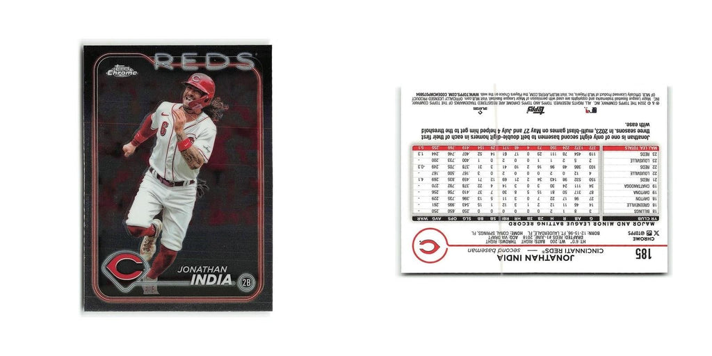 Jonathan India 2024 Topps Chrome #185 Cincinnati Reds Baseball Card NM