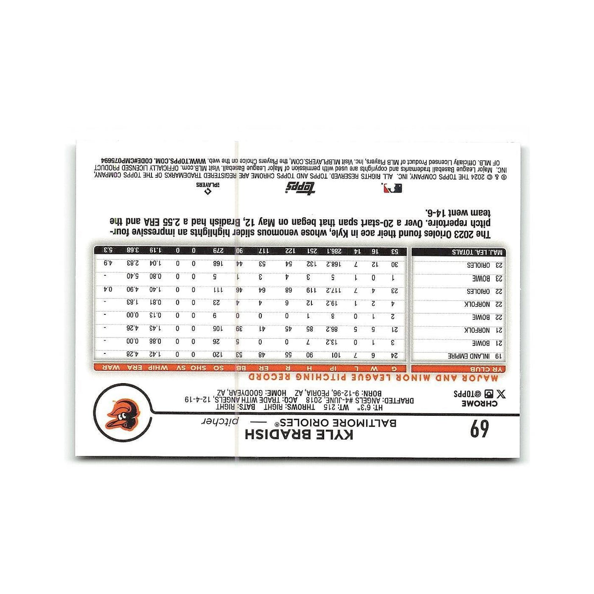Kyle Bradish 2024 Topps Chrome #69 Baltimore Orioles Baseball Card NM