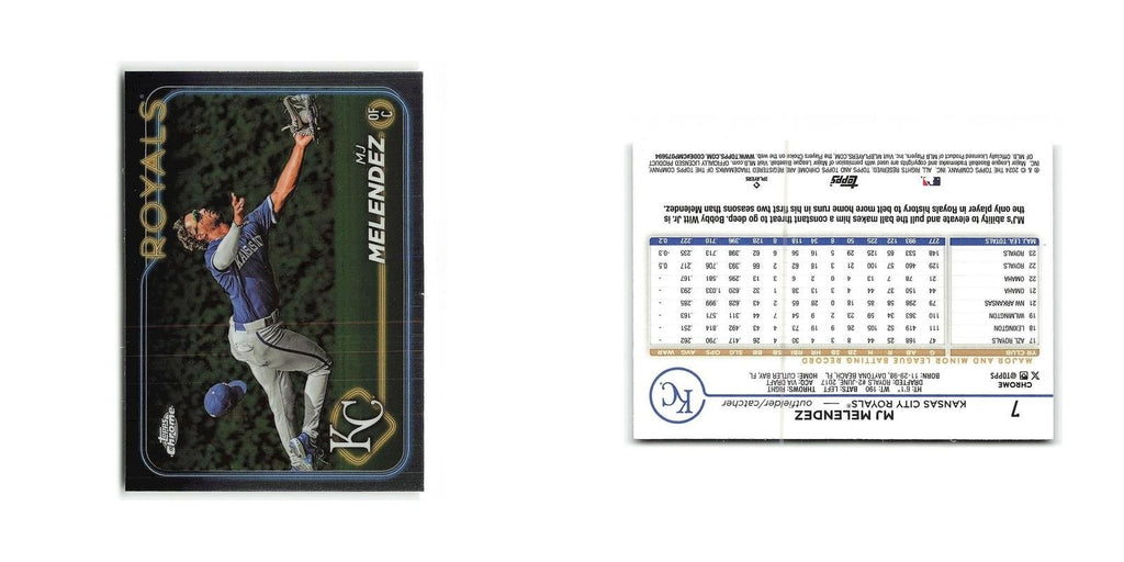 MJ Melendez 2024 Topps Chrome #7 Kansas City Royals Baseball Card NM