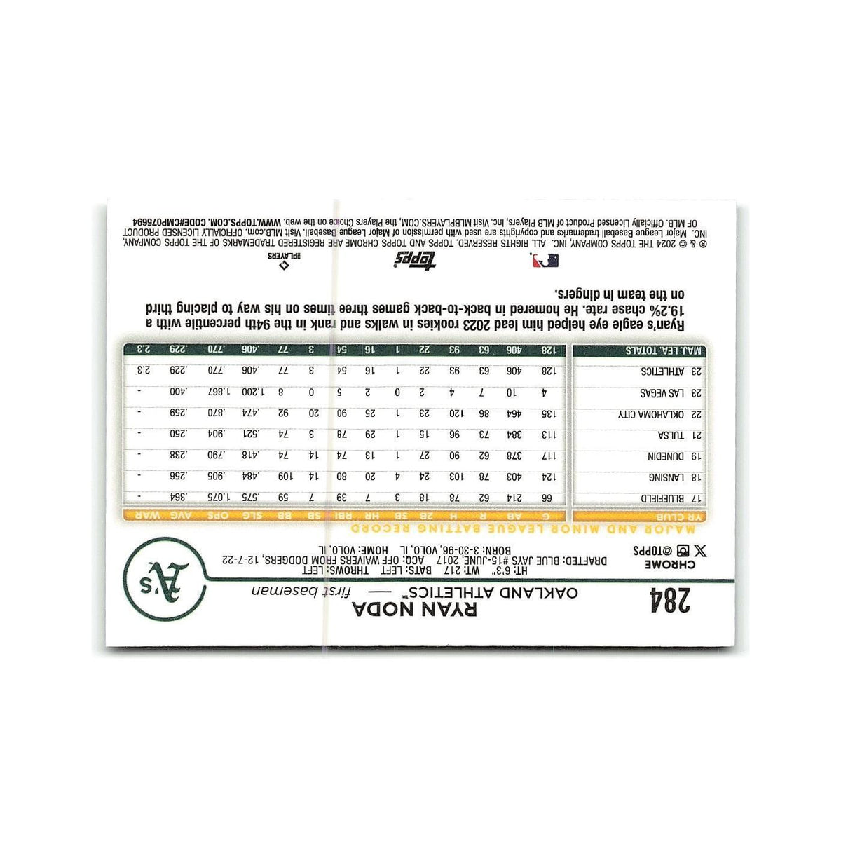 Ryan Noda 2024 Topps Chrome #284 Oakland Athletics Baseball Card NM