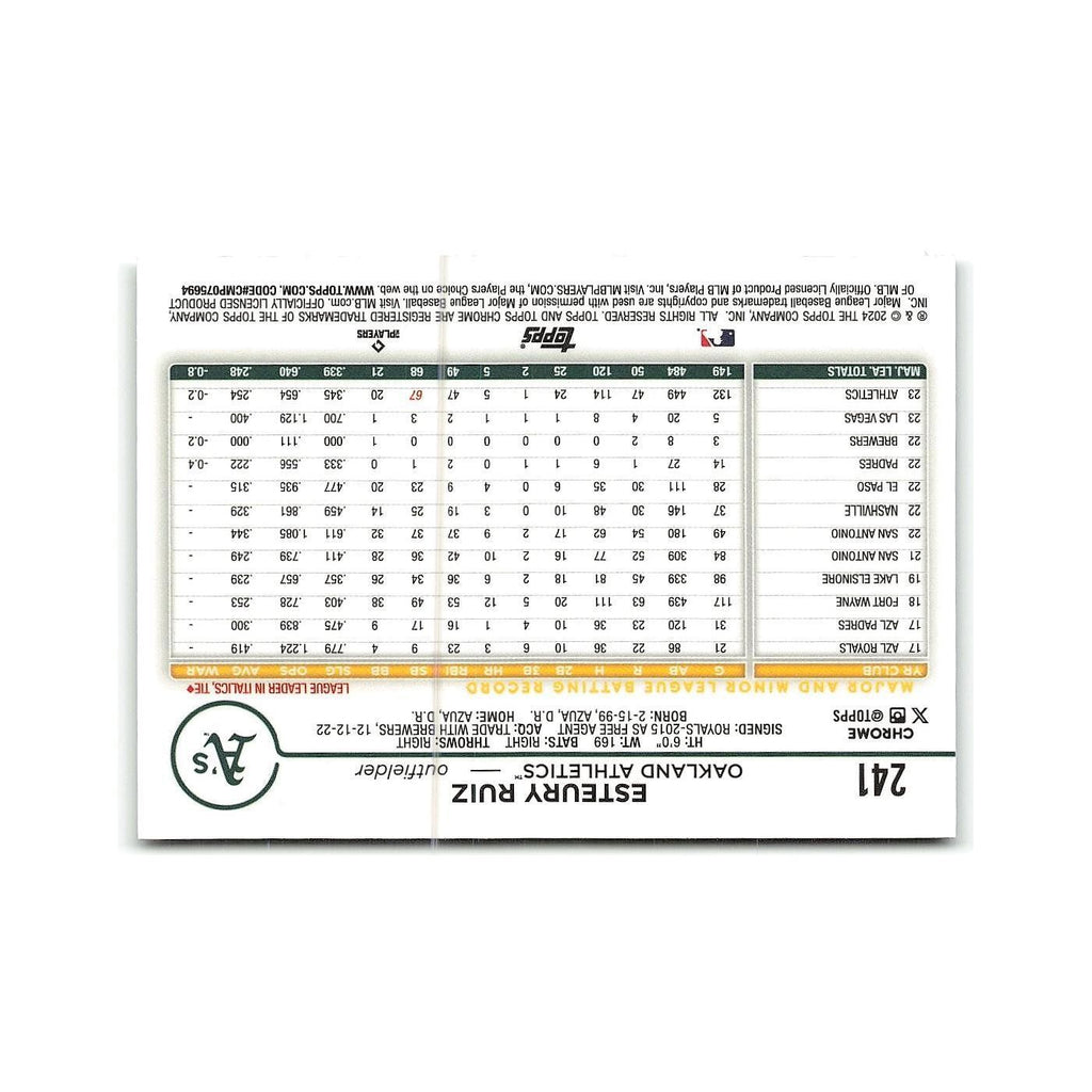 Esteury Ruiz 2024 Topps Chrome #241 Oakland Athletics Baseball Card NM