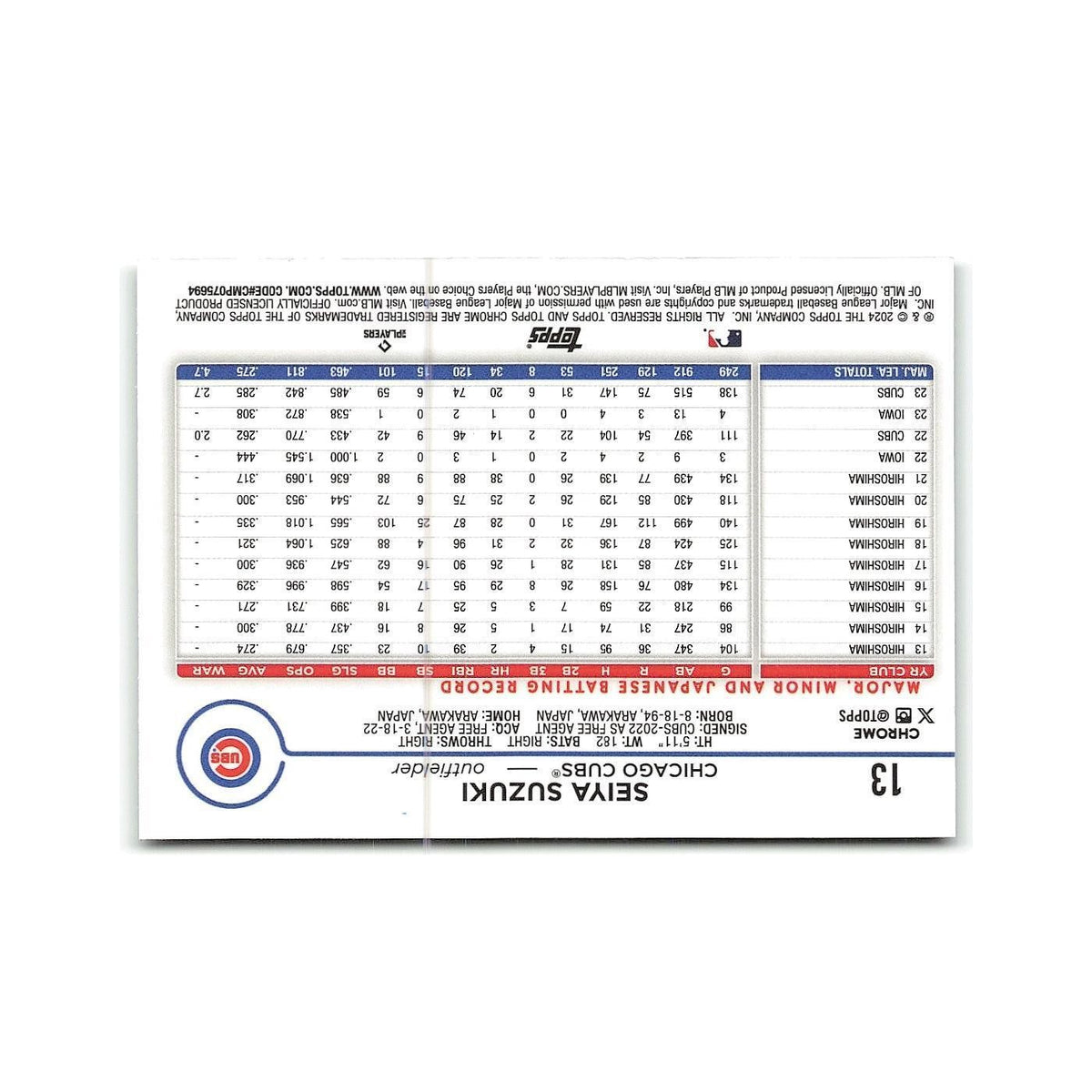 Seiya Suzuki 2024 Topps Chrome #13 Chicago Cubs Baseball Card NM