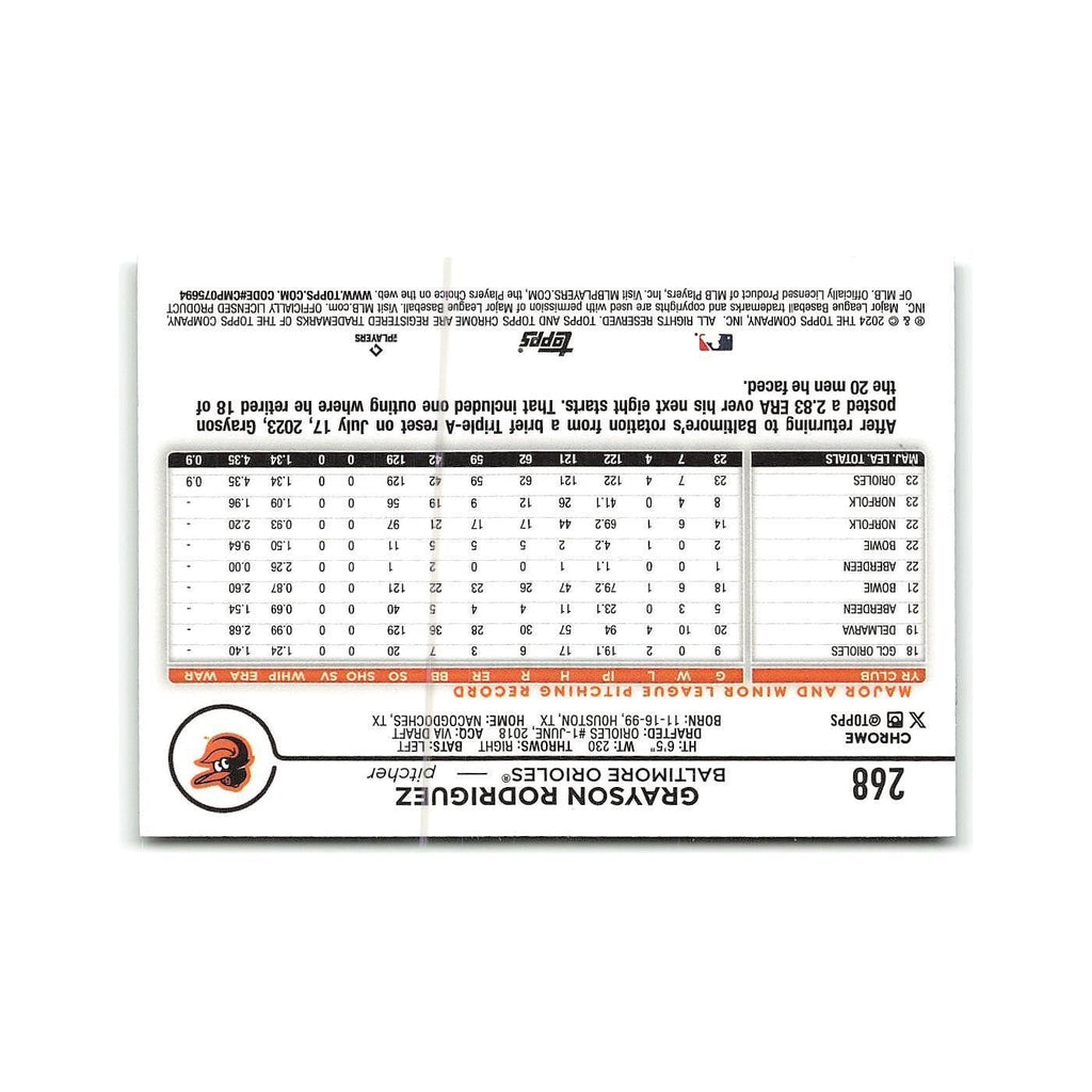 Grayson Rodriguez 2024 Topps Chrome #268 Baltimore Orioles Baseball Card NM
