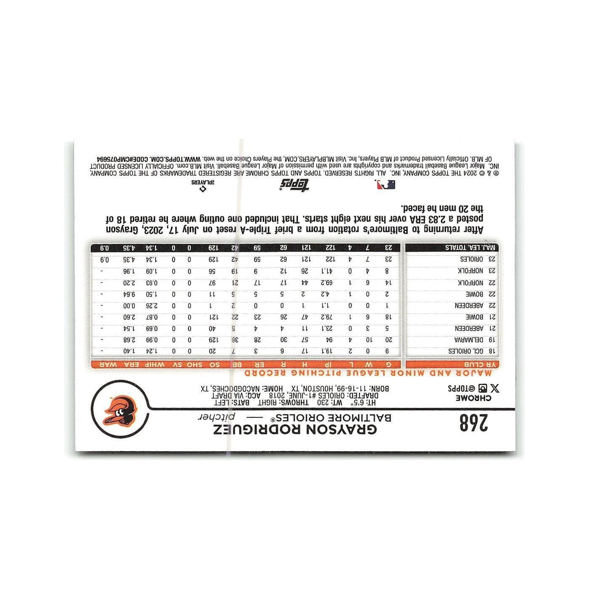 Grayson Rodriguez 2024 Topps Chrome #268 Baltimore Orioles Baseball Card NM