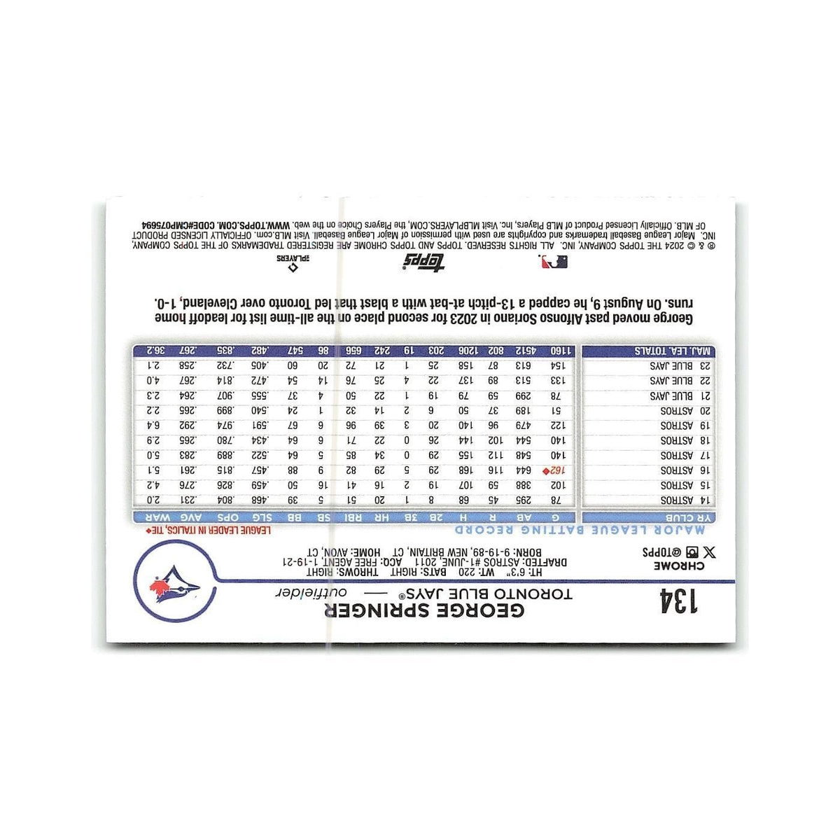George Springer 2024 Topps Chrome #134 Toronto Blue Jays Baseball Card NM