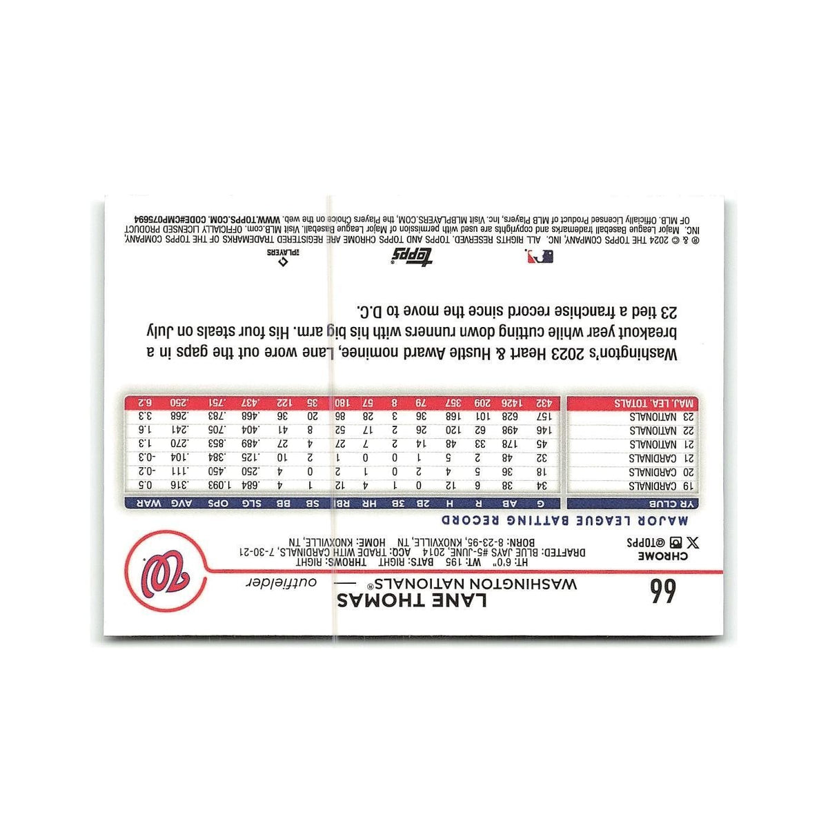 Lane Thomas 2024 Topps Chrome #66 Washington Nationals Baseball Card NM