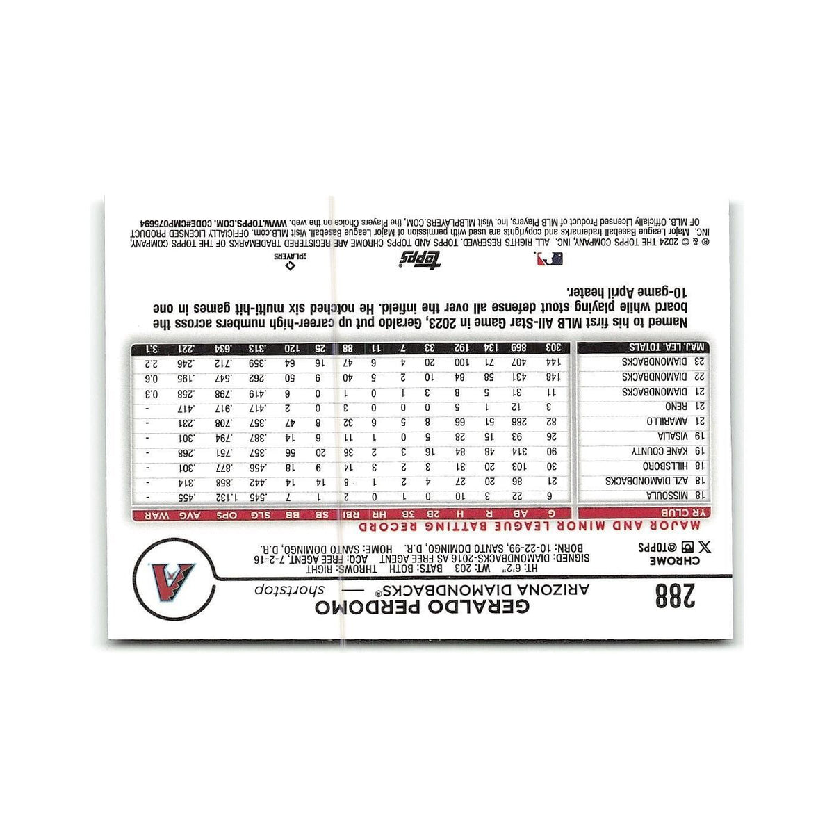 Geraldo Perdomo 2024 Topps Chrome #288 Arizona Diamondbacks Baseball Card NM