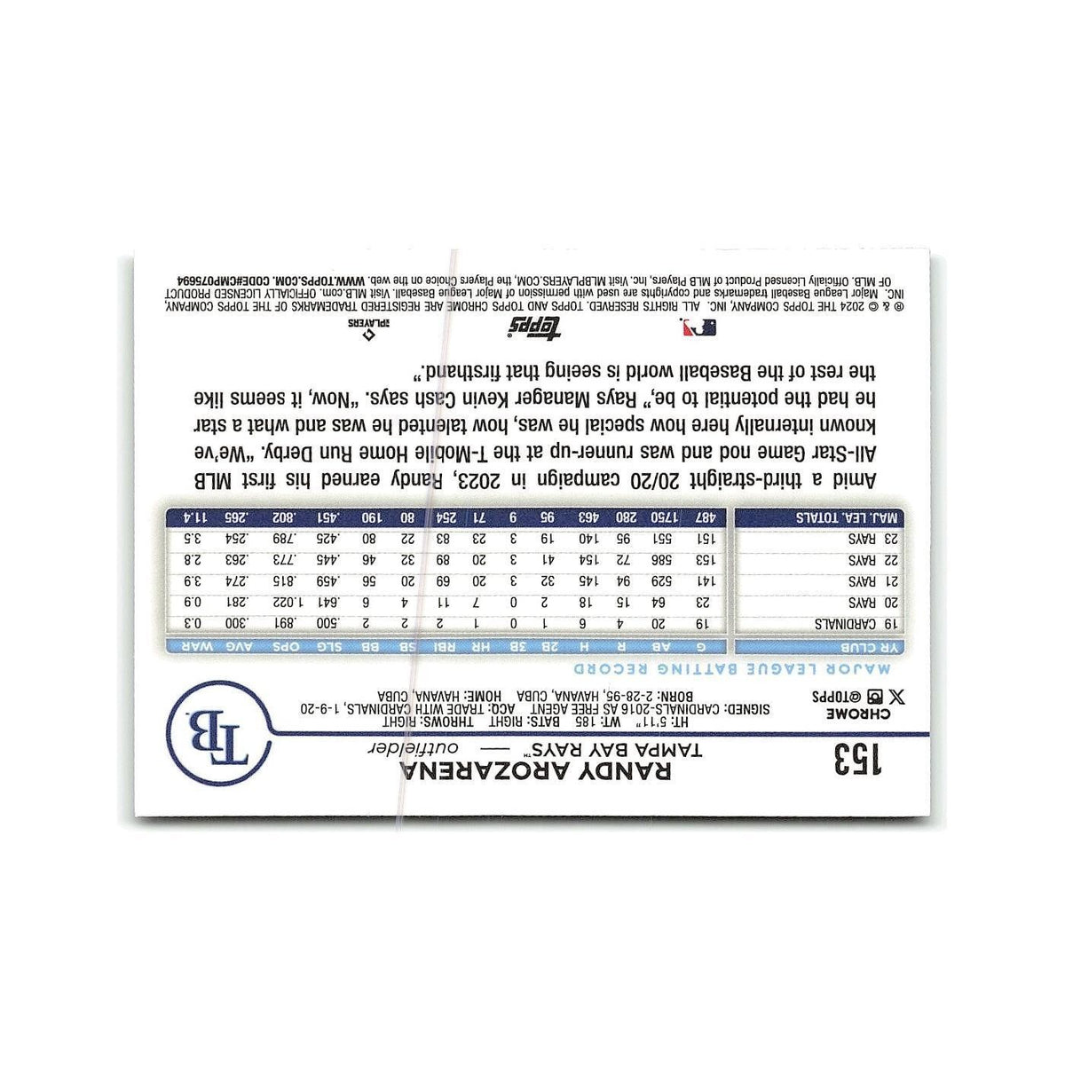 Randy Arozarena 2024 Topps Chrome #153 Tampa Bay Rays Baseball Card NM