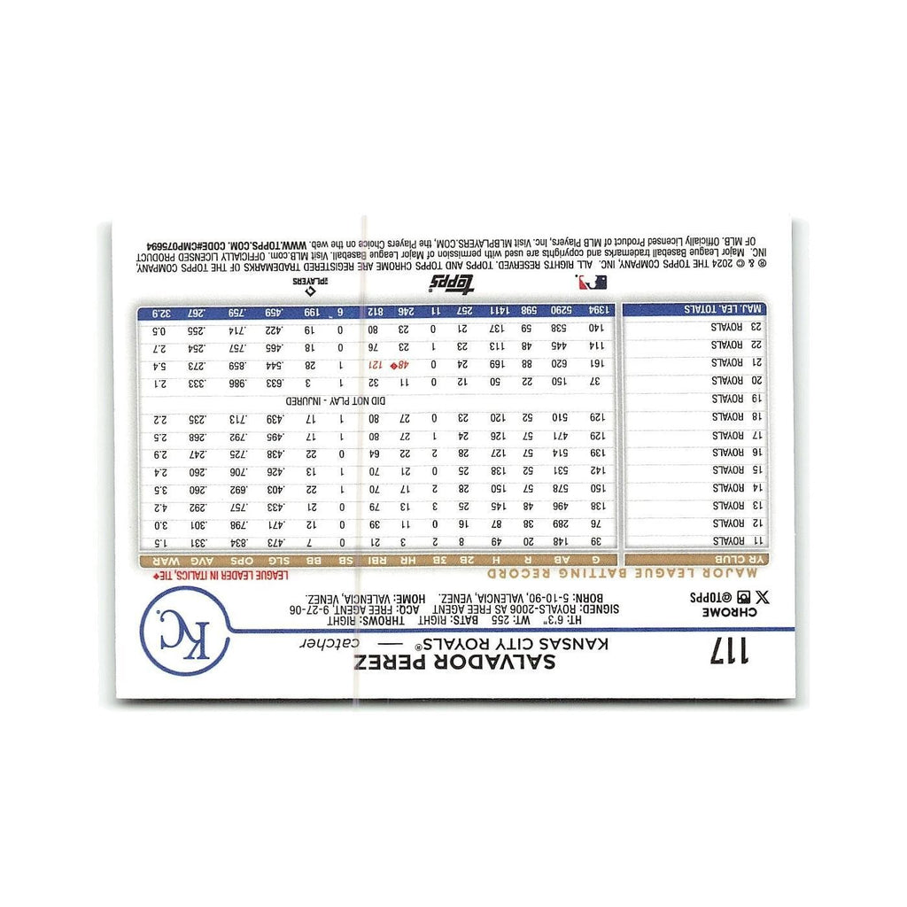 Salvador Perez 2024 Topps Chrome #117 Kansas City Royals Baseball Card NM