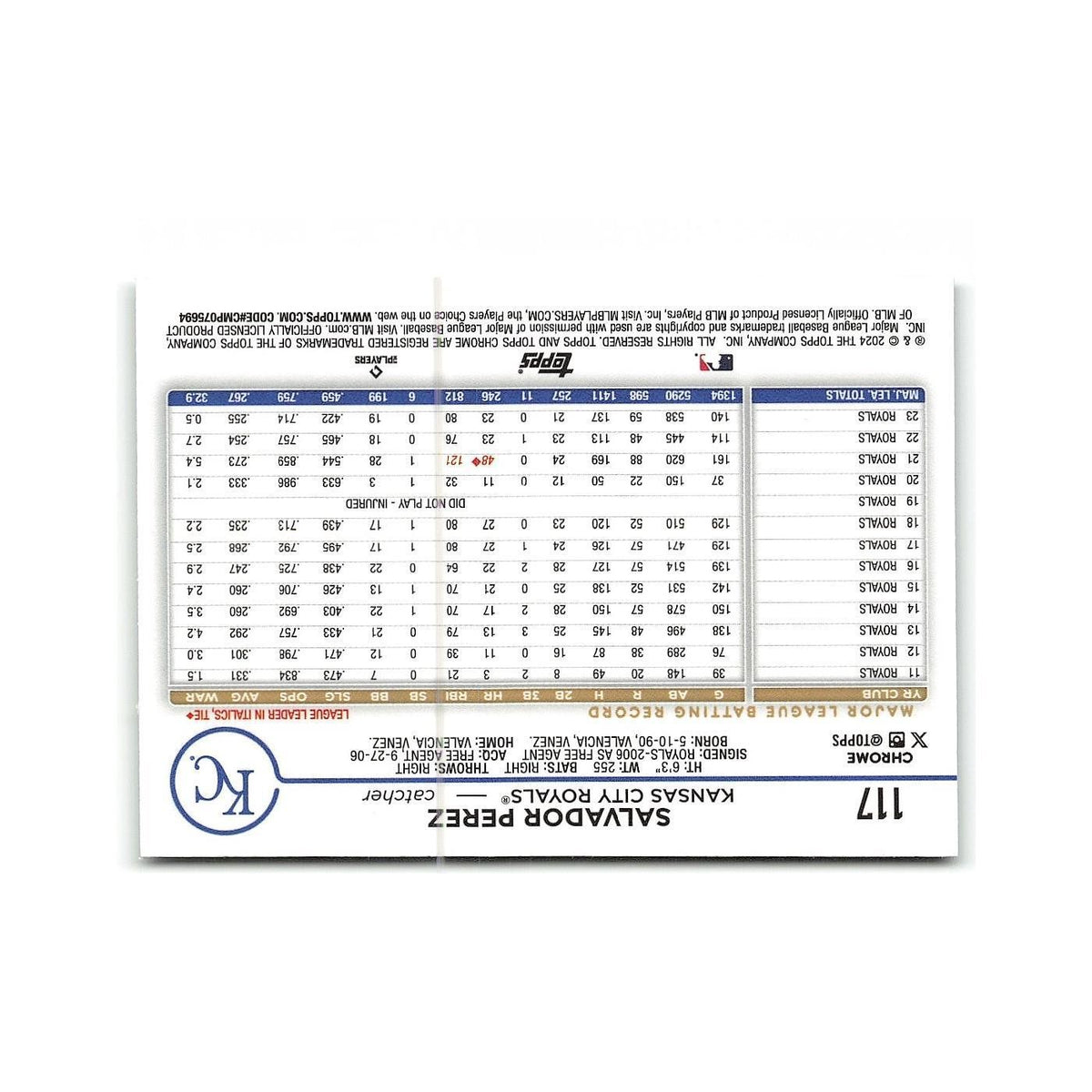 Salvador Perez 2024 Topps Chrome #117 Kansas City Royals Baseball Card NM