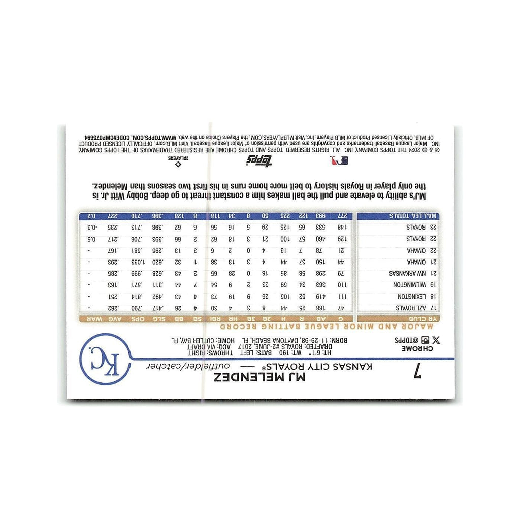 MJ Melendez 2024 Topps Chrome #7 Kansas City Royals Baseball Card NM