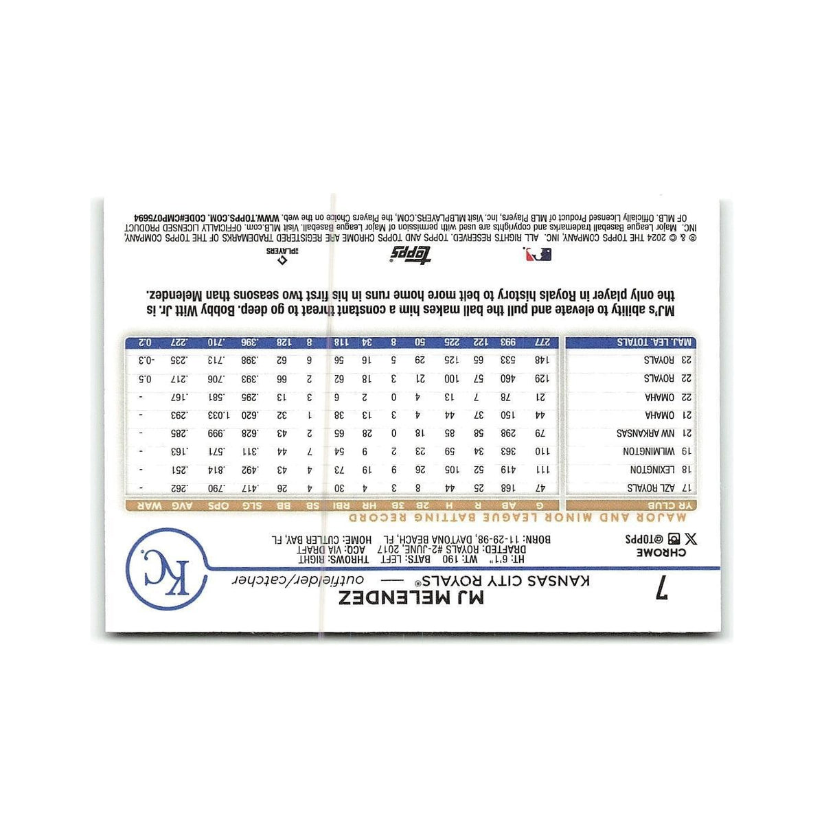 MJ Melendez 2024 Topps Chrome #7 Kansas City Royals Baseball Card NM