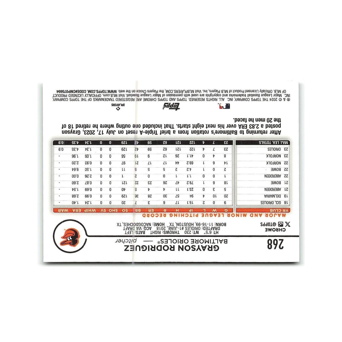 Grayson Rodriguez 2024 Topps Chrome #268 Baltimore Orioles Baseball Card NM