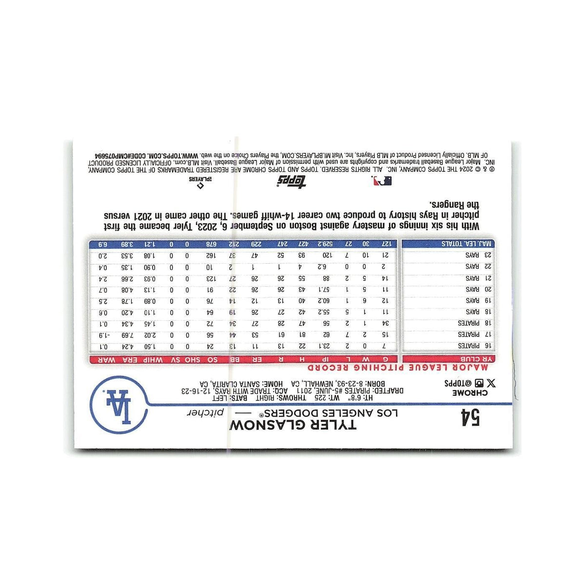 Tyler Glasnow 2024 Topps Chrome #54 Los Angeles Dodgers Baseball Card NM