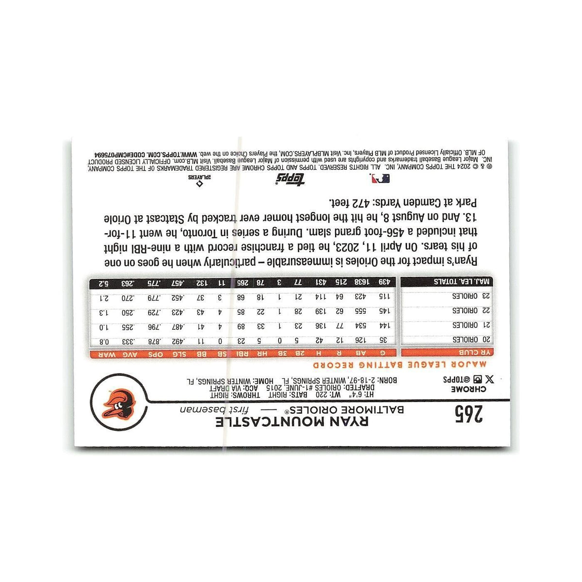Ryan Mountcastle 2024 Topps Chrome #265 Baltimore Orioles Baseball Card NM
