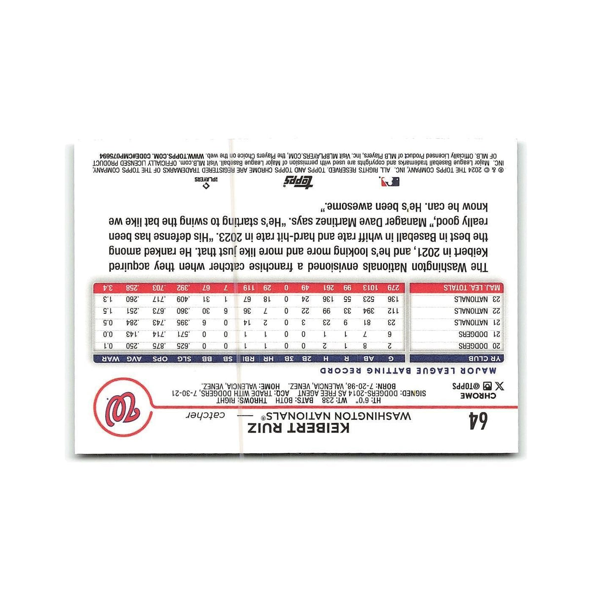 Keibert Ruiz 2024 Topps Chrome #64 Washington Nationals Baseball Card NM