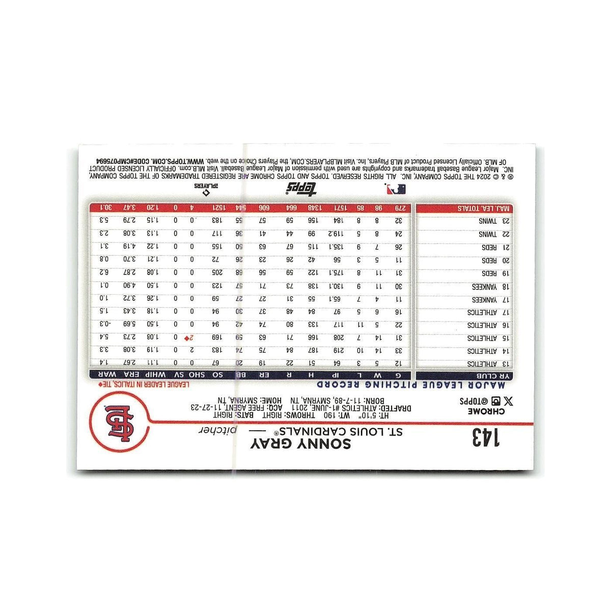 Sonny Gray 2024 Topps Chrome #143 St. Louis Cardinals Baseball Card NM