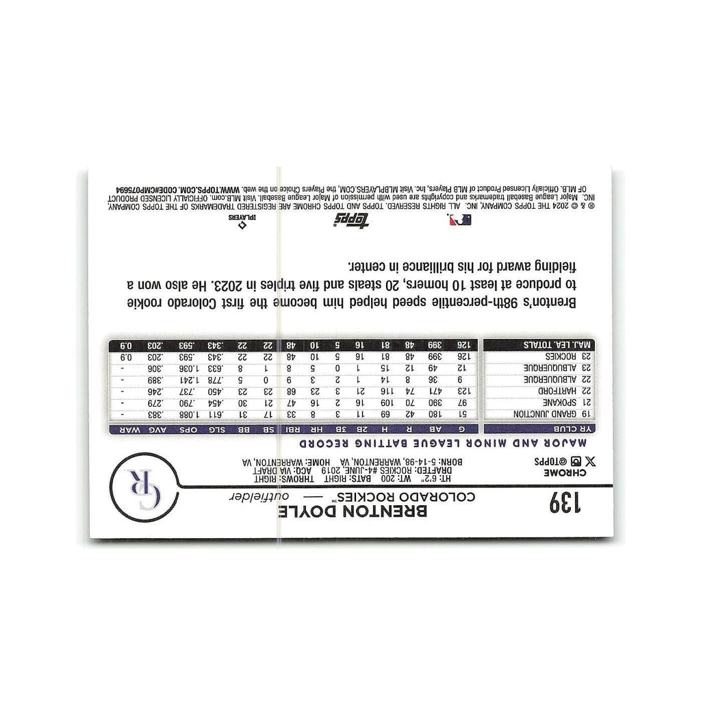 Brenton Doyle 2024 Topps Chrome #139 Colorado Rockies Baseball Card NM