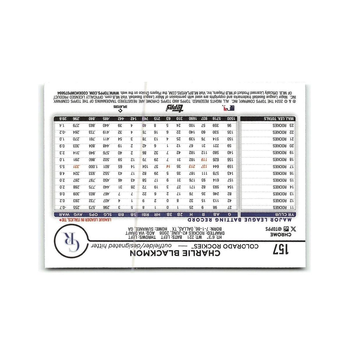 Charlie Blackmon 2024 Topps Chrome #157 Colorado Rockies Baseball Card NM