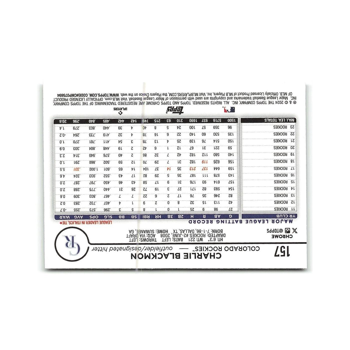 Charlie Blackmon 2024 Topps Chrome #157 Colorado Rockies Baseball Card NM