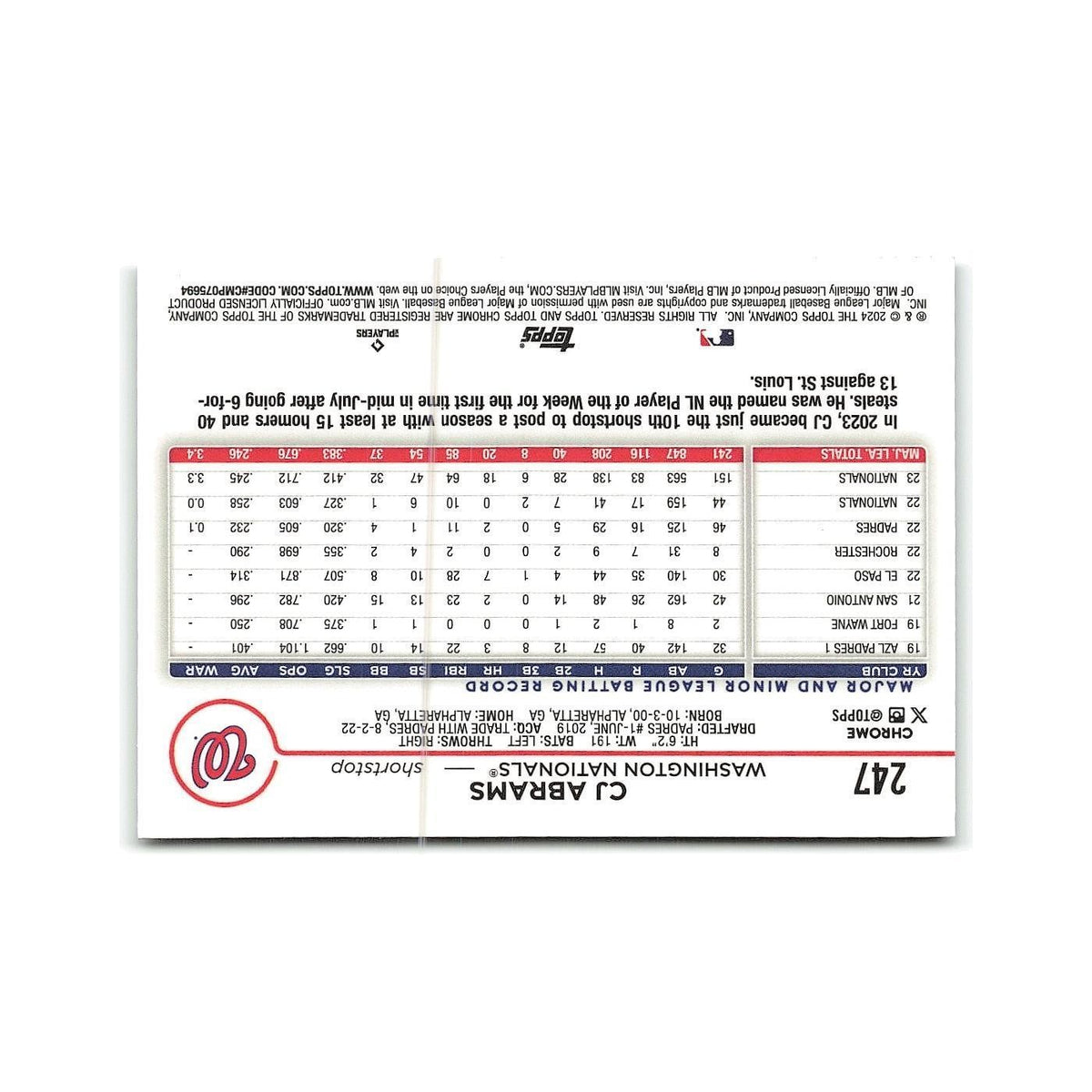 CJ Abrams 2024 Topps Chrome #247 Washington Nationals Baseball Card NM