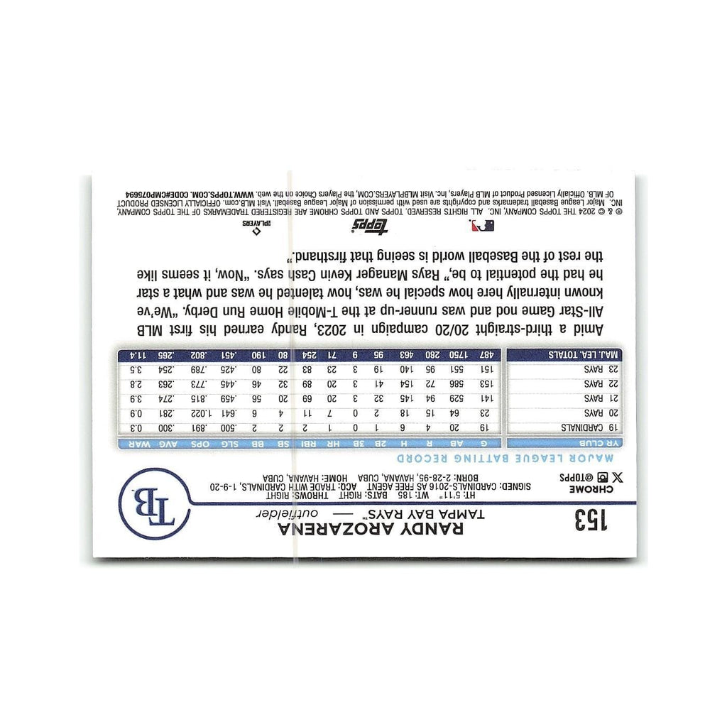 Randy Arozarena 2024 Topps Chrome #153 Tampa Bay Rays Baseball Card NM