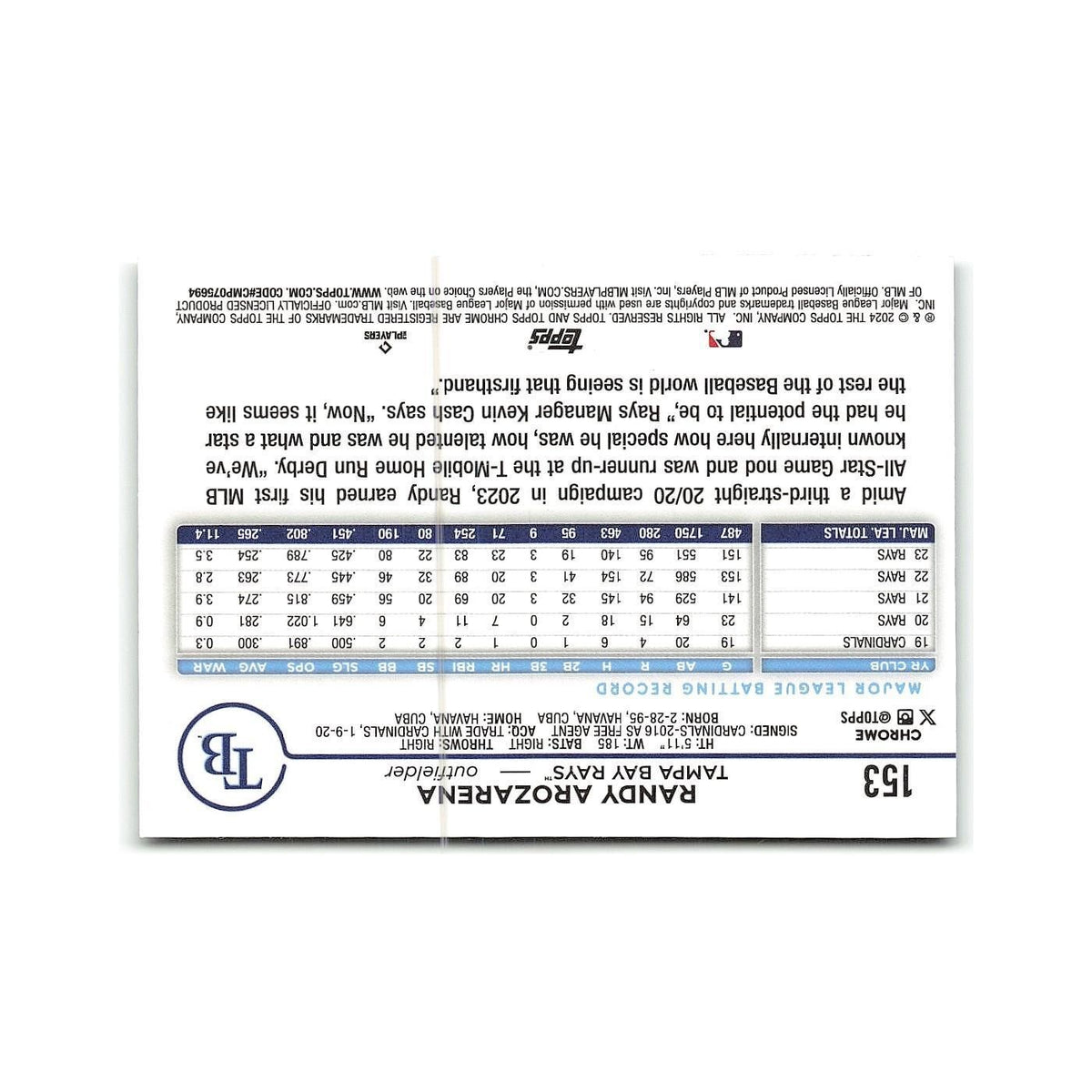 Randy Arozarena 2024 Topps Chrome #153 Tampa Bay Rays Baseball Card NM