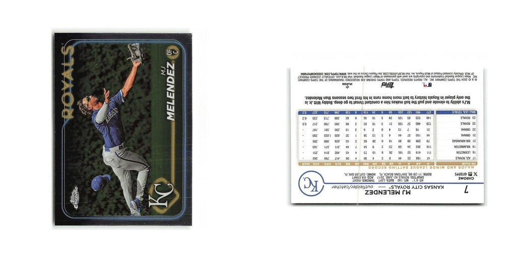 MJ Melendez 2024 Topps Chrome #7 Kansas City Royals Baseball Card NM