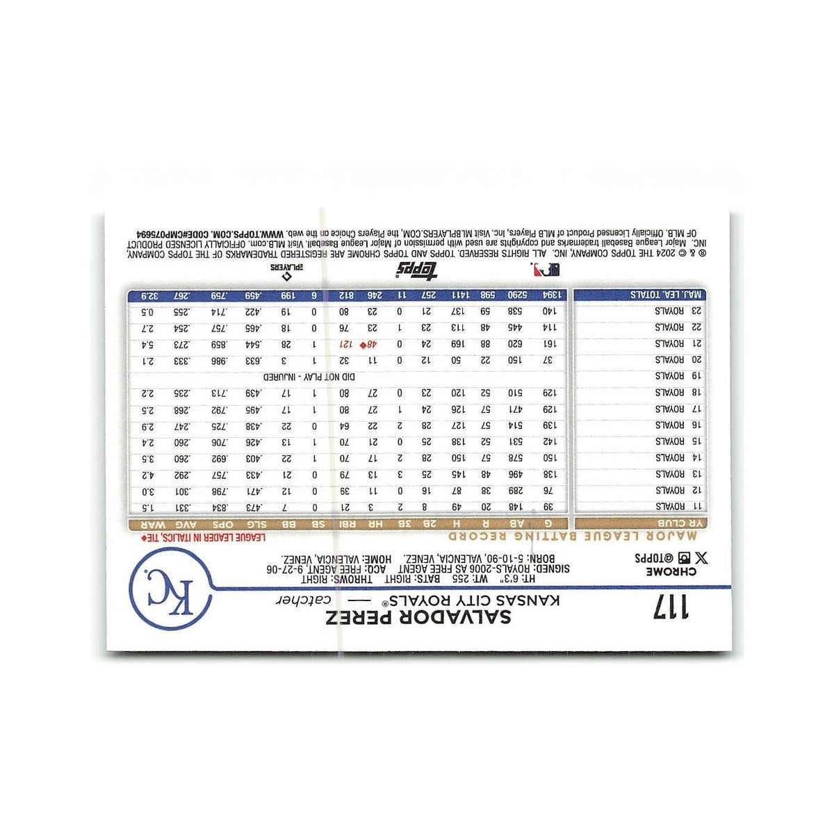 Salvador Perez 2024 Topps Chrome #117 Kansas City Royals Baseball Card NM
